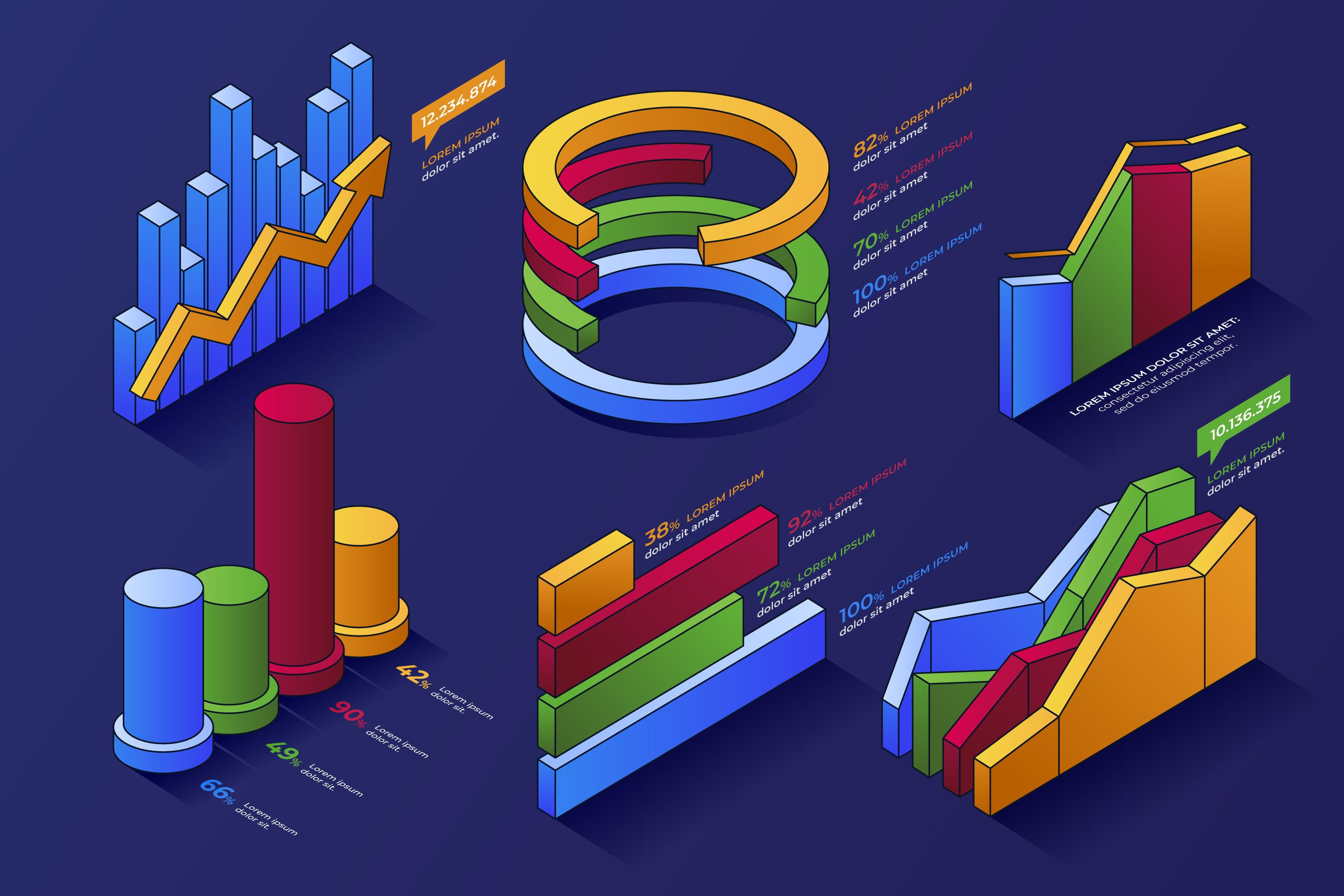 Financial data visualization